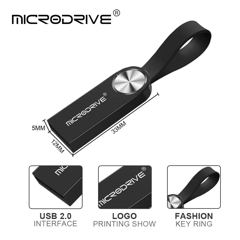 Skorter | High-Speed Mini USB Flash Drive - 8GB to 128GB