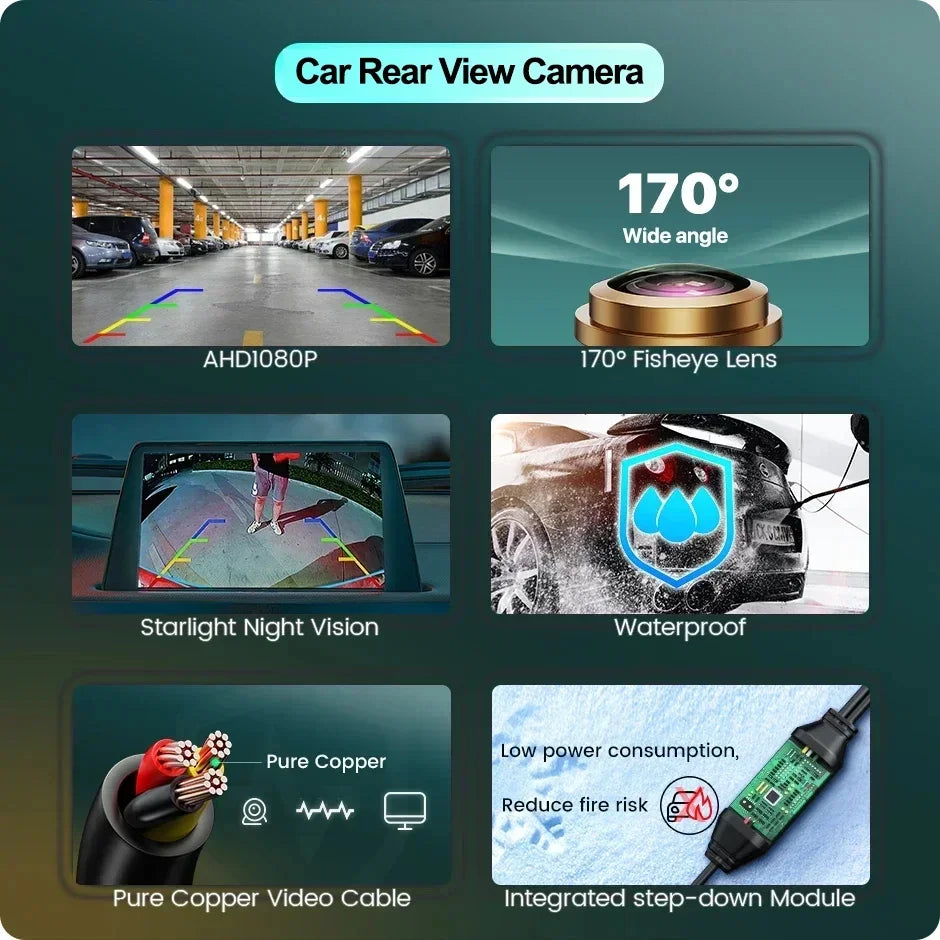 Skorter | 1080P Full HD Rear View Camera with 170° Wide Angle, Night Vision & Fisheye Lens
