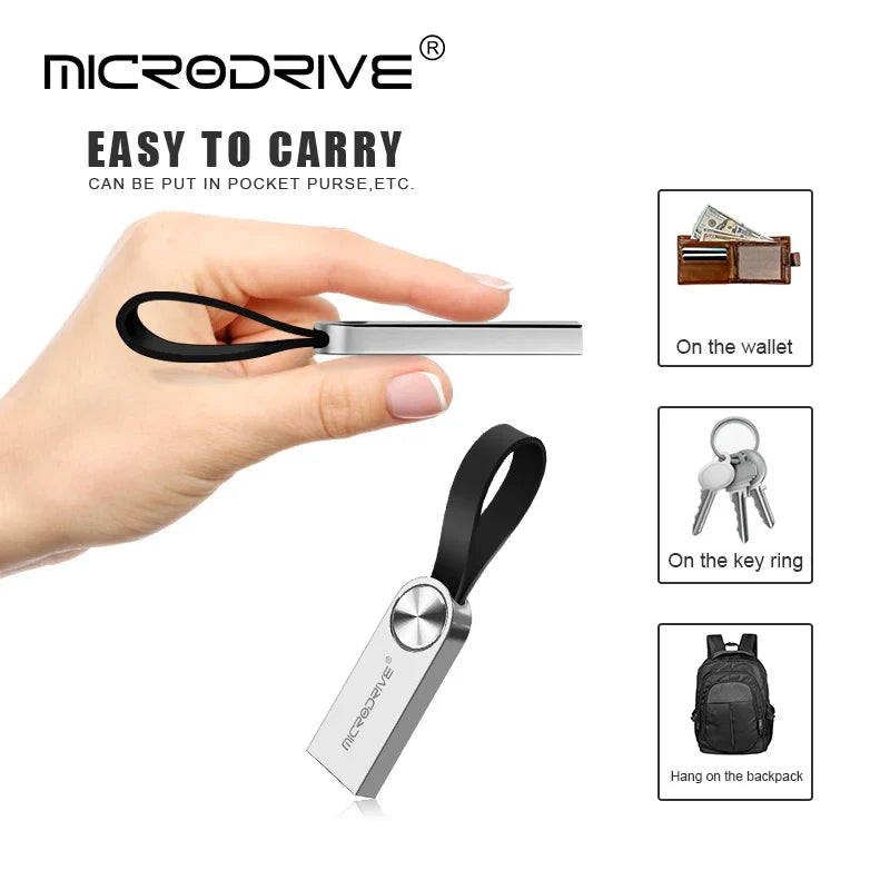 Skorter | High-Speed Mini USB Flash Drive - 8GB to 128GB
