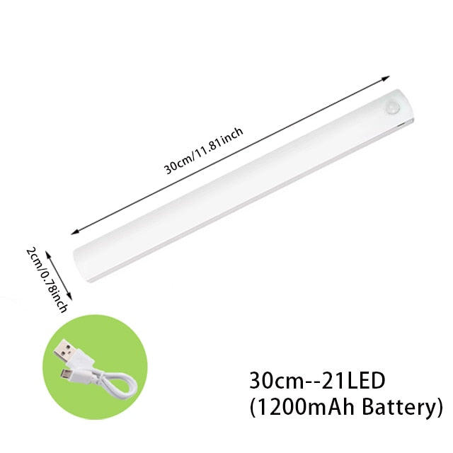 Skorter | Sensor Wireless LED Night Light
