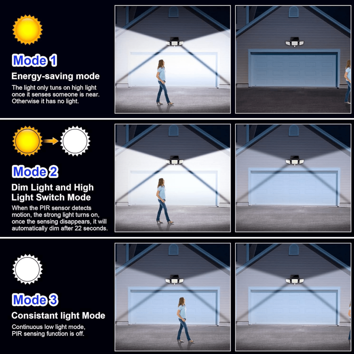 Skorter | Solar-powered LED security light with motion sensor & remote control