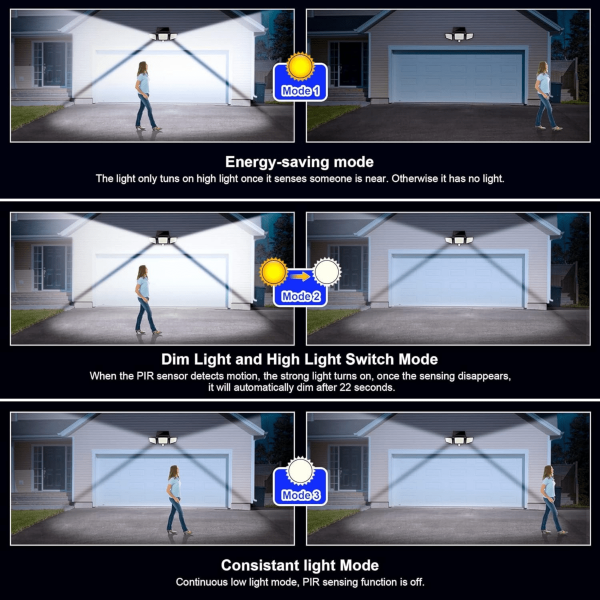 Skorter | Solar-powered LED security light with motion sensor & remote control