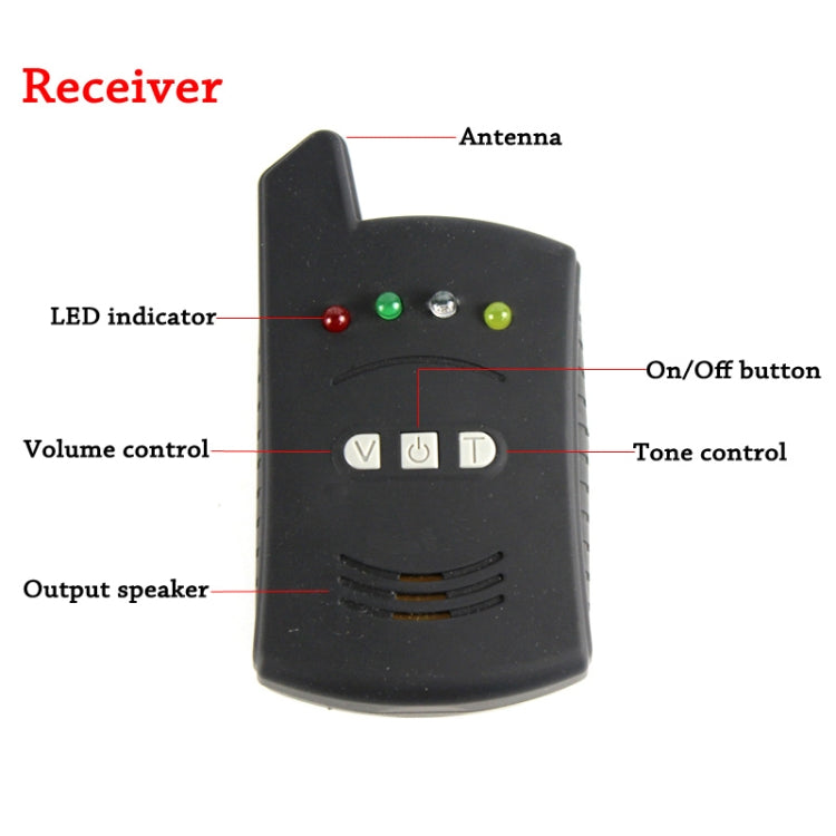 Skorter | European Style Fishing Alarm Wireless Electronic Remote Control Alarm Set Sea Rod Throwing Rod Bracket Type