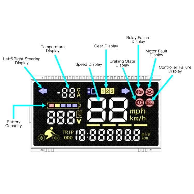 Skorter | Electric Scooter LED Display Screen Main Control Board Replacement Accessories For Kugoo S1 / S2 / S3 Series Controller+Display