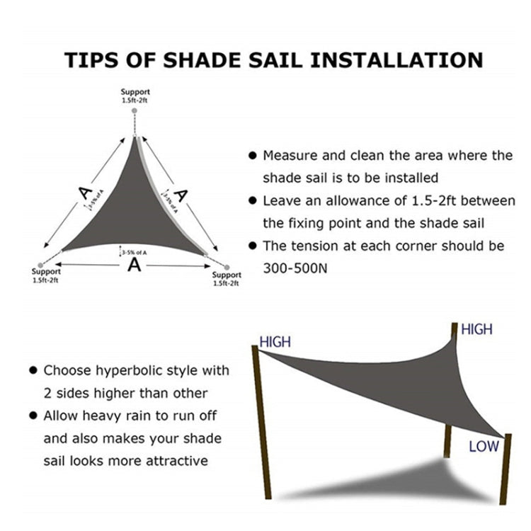 Skorter | Triangle Outdoor Garden Sunshade Sail Waterproof Anti-UV Canopy, Size: 4.5m x 4.5m x 4.5m(Lake Blue)