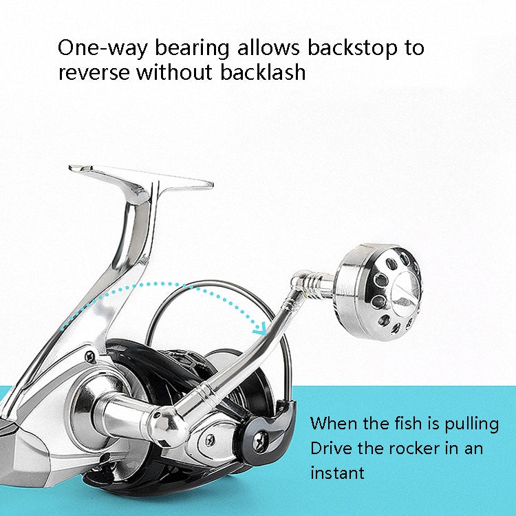 Skorter | 13-Axis Anti-Seawater Fishing Wheel Full Metal Spinning Wheel Iron Board Ship Fishing Wheel, Specification: 2000 Type