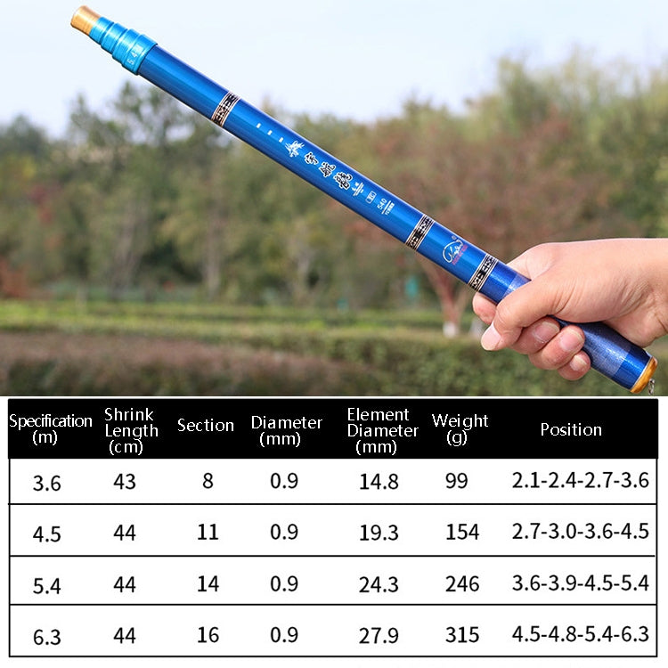 Skorter | Carbon Short Section Fishing Rod Short Section Positioning Handle Rod, Length: 6.3m(Black)