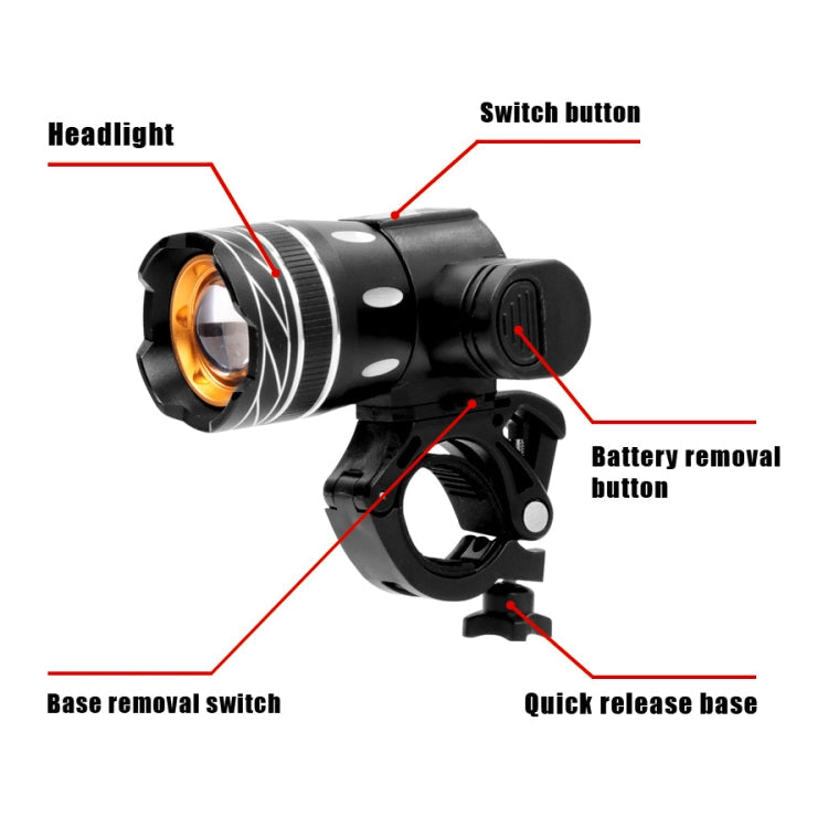 Skorter | Electric Scooter T6 LED Light Front Lamp Lighted Armrest For Xiaomi M365 /Pro