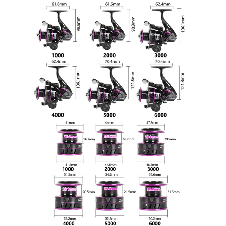 Skorter | Metal Spinning Wheel Long-range Fish Wire Wheel, Style: KD5000 (EVA Grip)