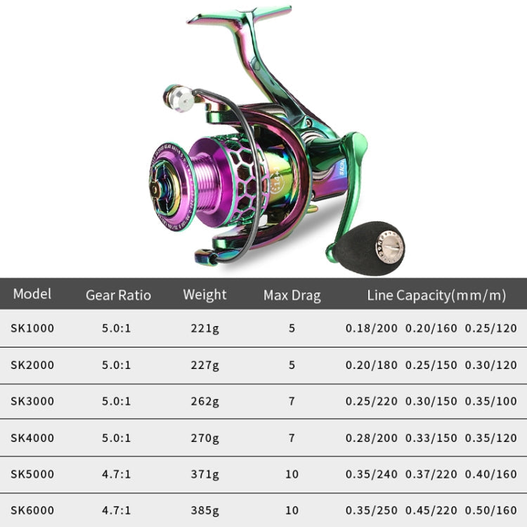 Skorter | Colorful Metal Fish Line Wheel Long Throw Sea Rod Spinning Wheel, Specification: SK2000