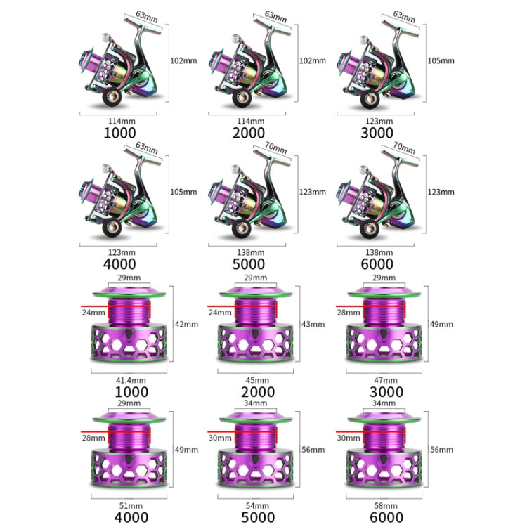 Skorter | Colorful Metal Fish Line Wheel Long Throw Sea Rod Spinning Wheel, Specification: SK5000