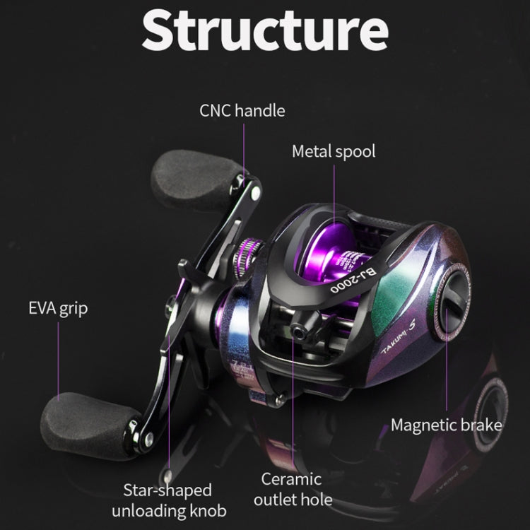 Skorter | TAKUMI-S BJ2000 Metal Far Casting Anti-Fry Line Water Drop Reel With Unloading Alarm Fishing Reel(Left Hand)