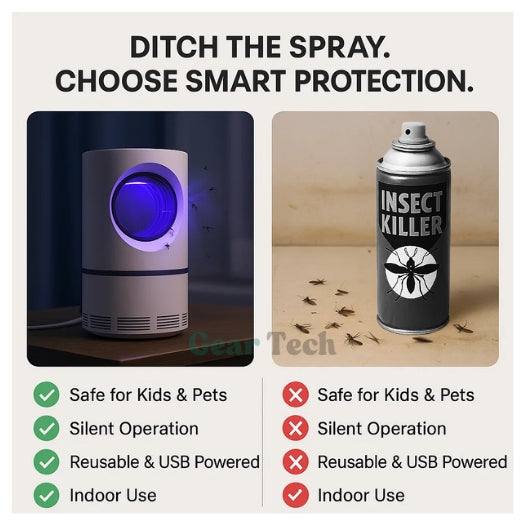 Skorter | InsectoStop UV Fly Catcher – Electric Mosquito Lamp for Indoor and Outdoor