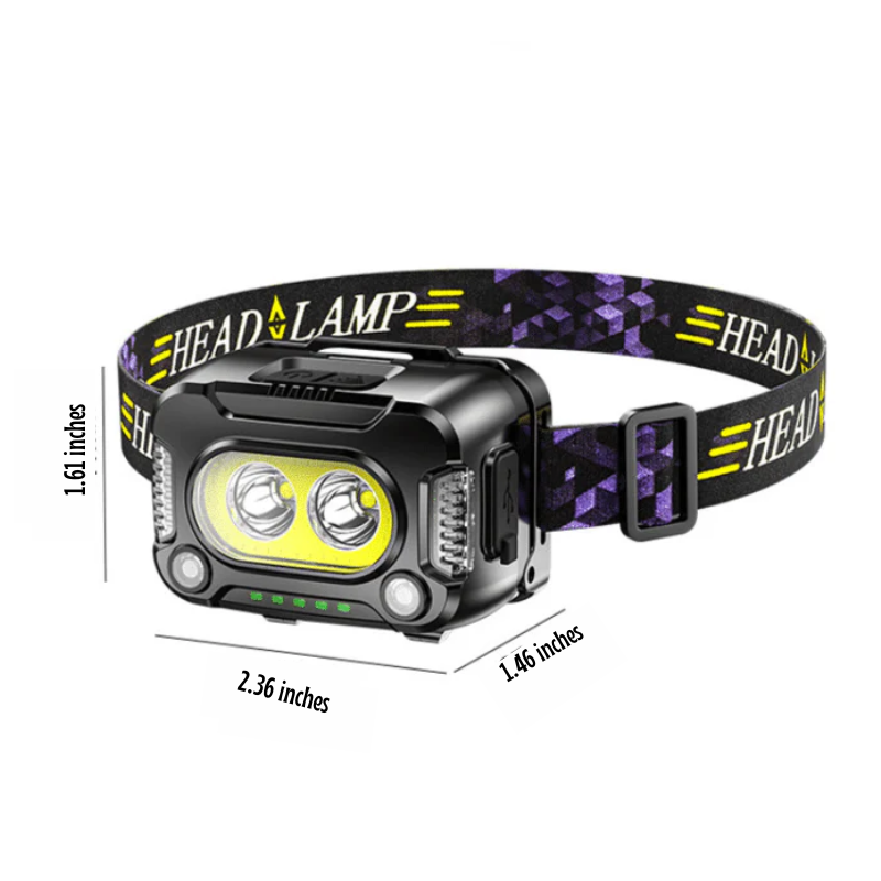 Skorter | Powerful USB Rechargeable Headlamp