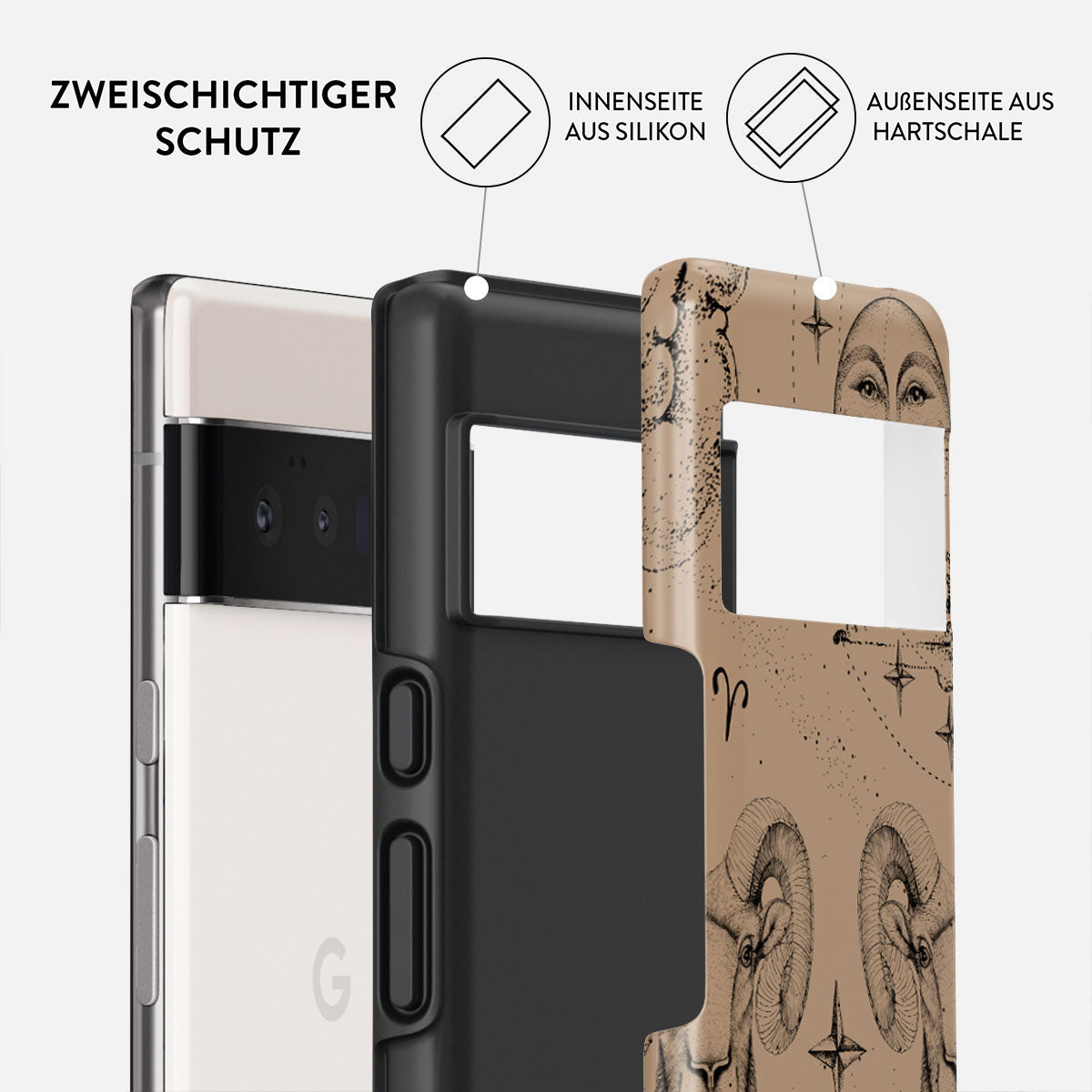 Skorter | Aries - Google Pixel 6 Pro Case