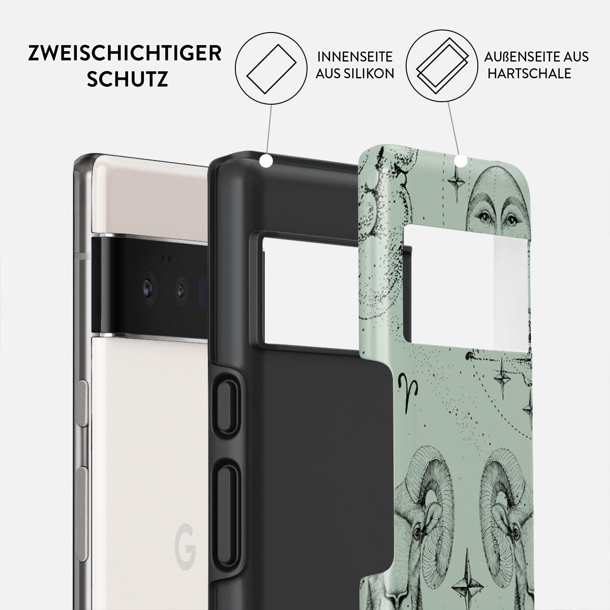 Skorter | Aries - Google Pixel 6 Pro Case
