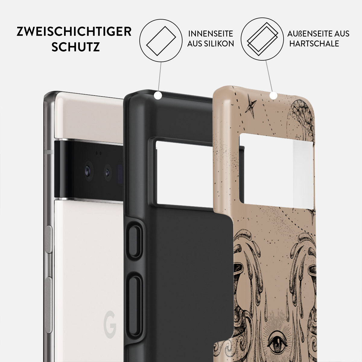 Skorter | Aquarius - Google Pixel 6 Pro case