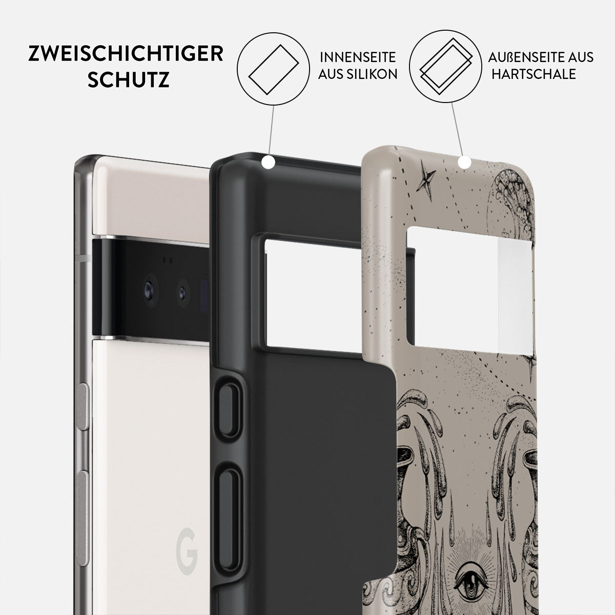 Skorter | Aquarius - Google Pixel 6 Pro case