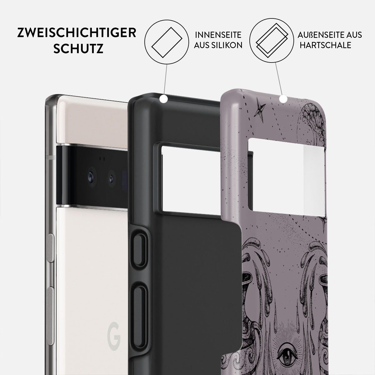 Skorter | Aquarius - Google Pixel 6 Pro case
