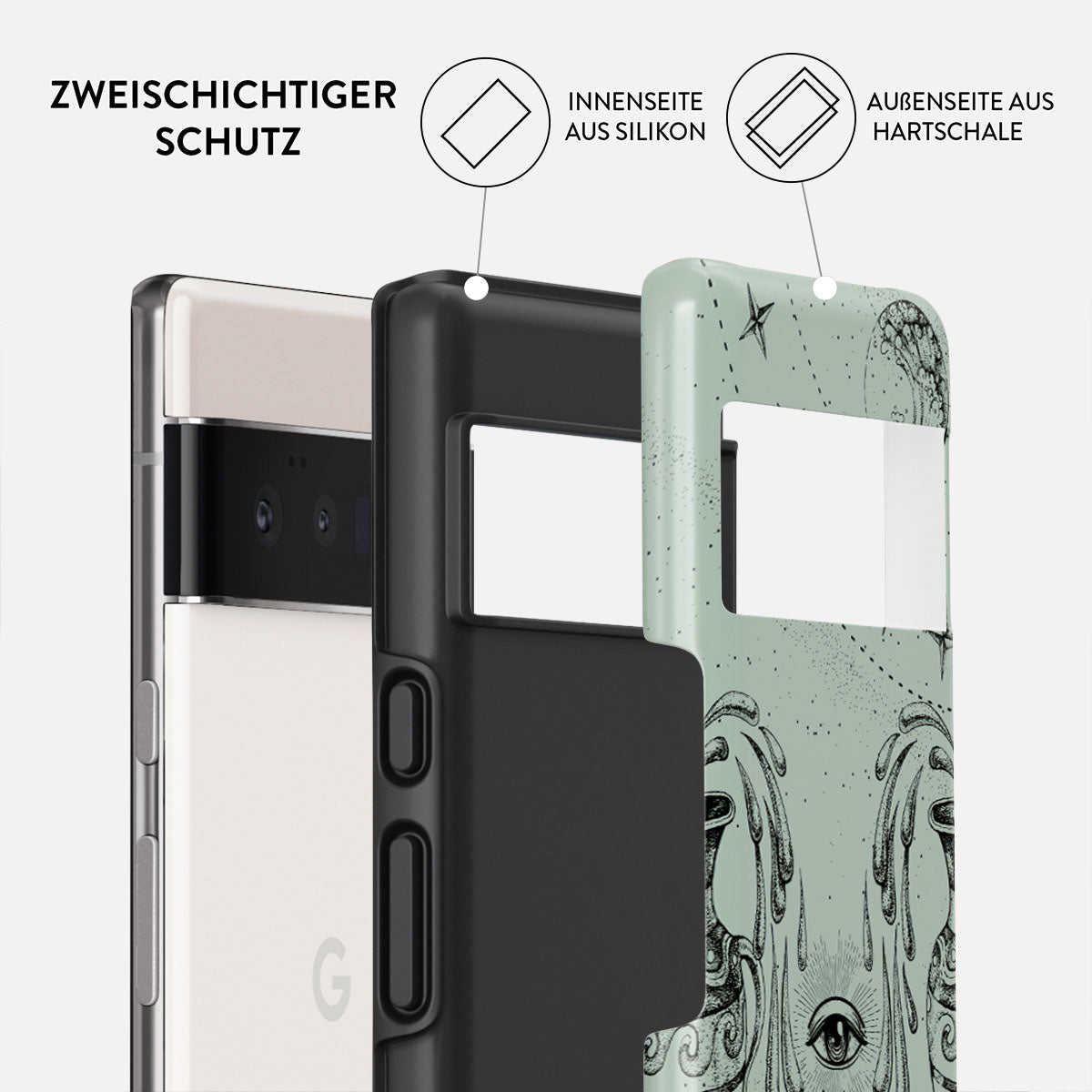 Skorter | Aquarius - Google Pixel 6 Pro case