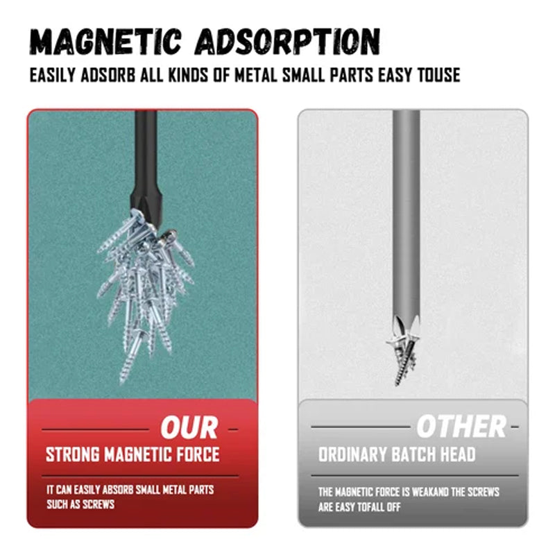 Skorter | Cross Impact Screwdriver Bits Set