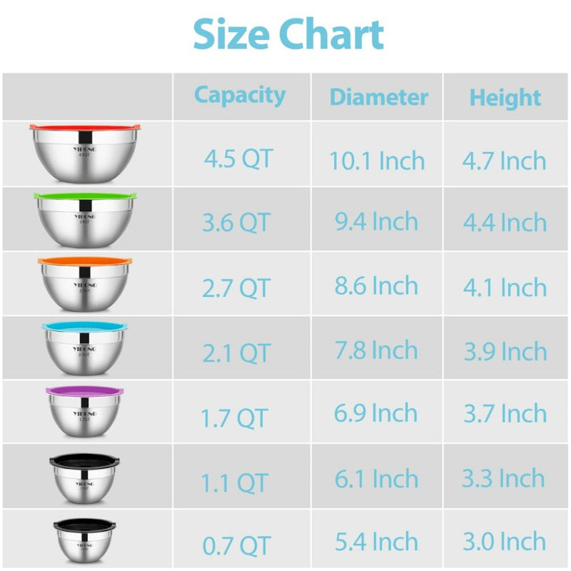 Skørter | 7 pcs metal bowls with lid for kitchen