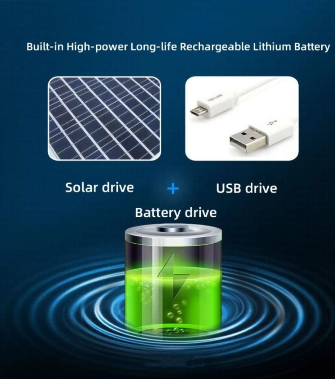 Skorter | Solar Fan Fishing Shoes - Solar Energy & USB Charging