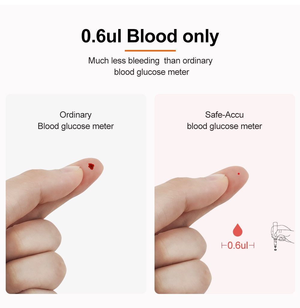 Skorter | - Blood Glucose Meter 100 Stips