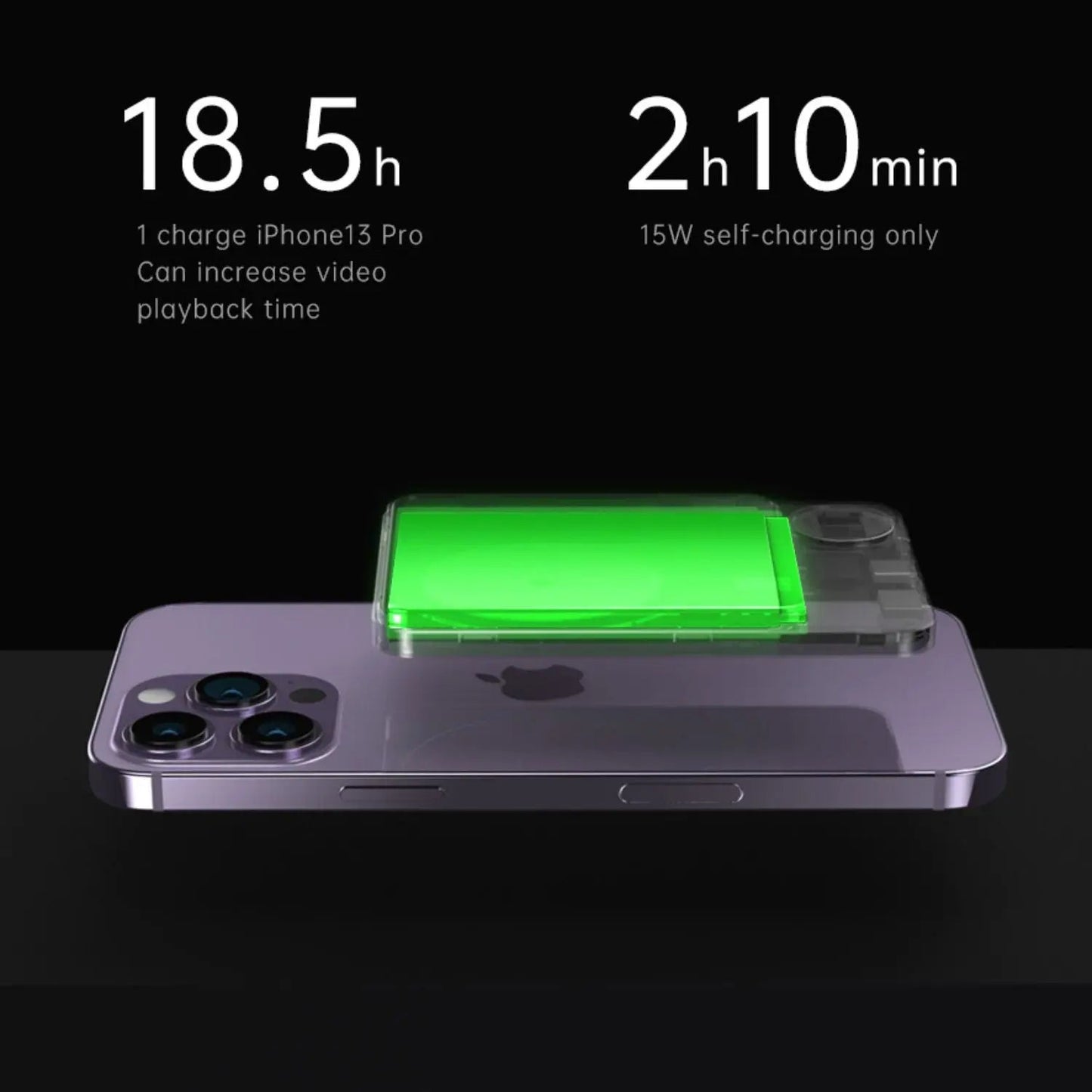Skorter | Magnetic Fast Charging Power Bank – Wireless, High-Capacity Backup Battery for All Devices