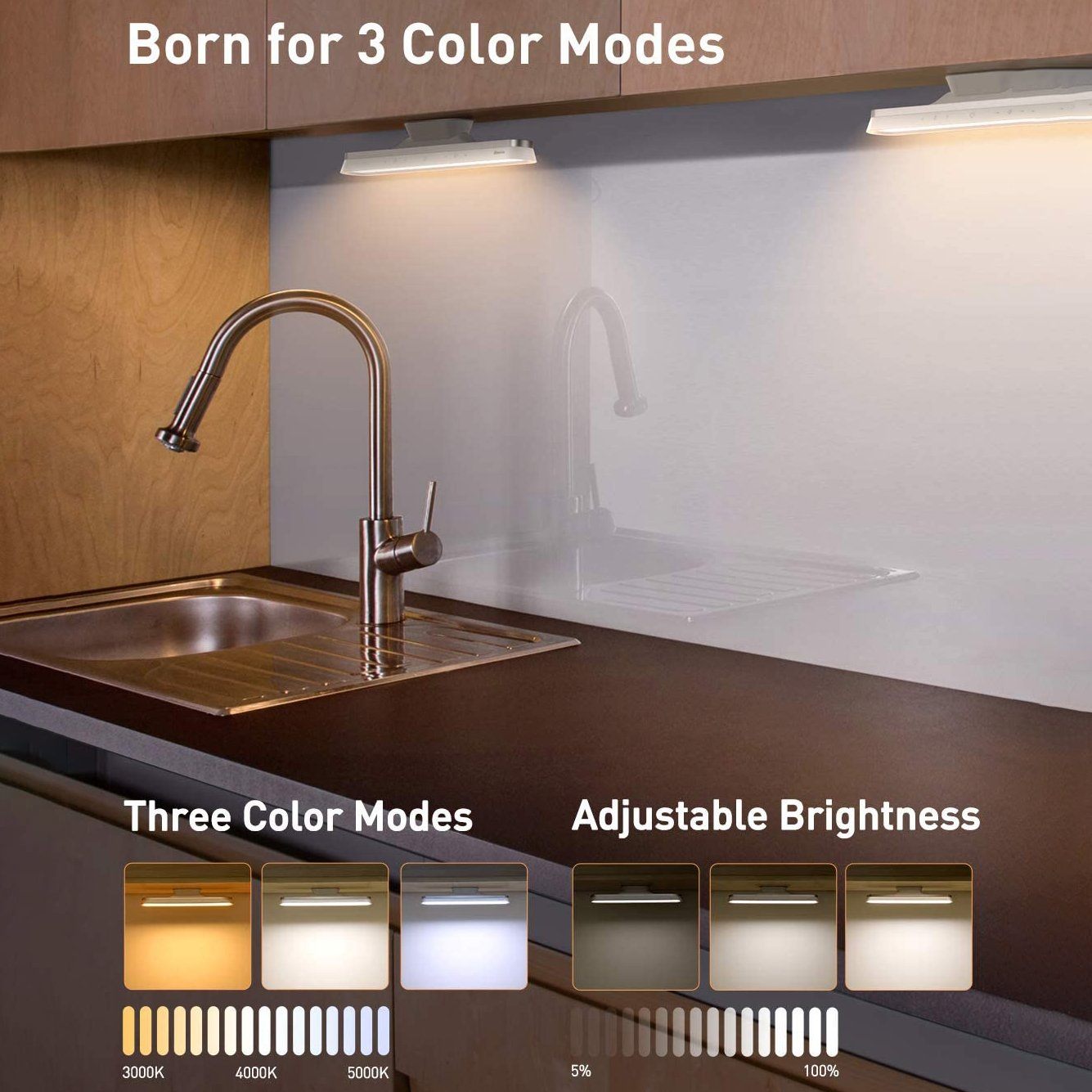 Skorter | Baseus 42LED Wireless Closet Light