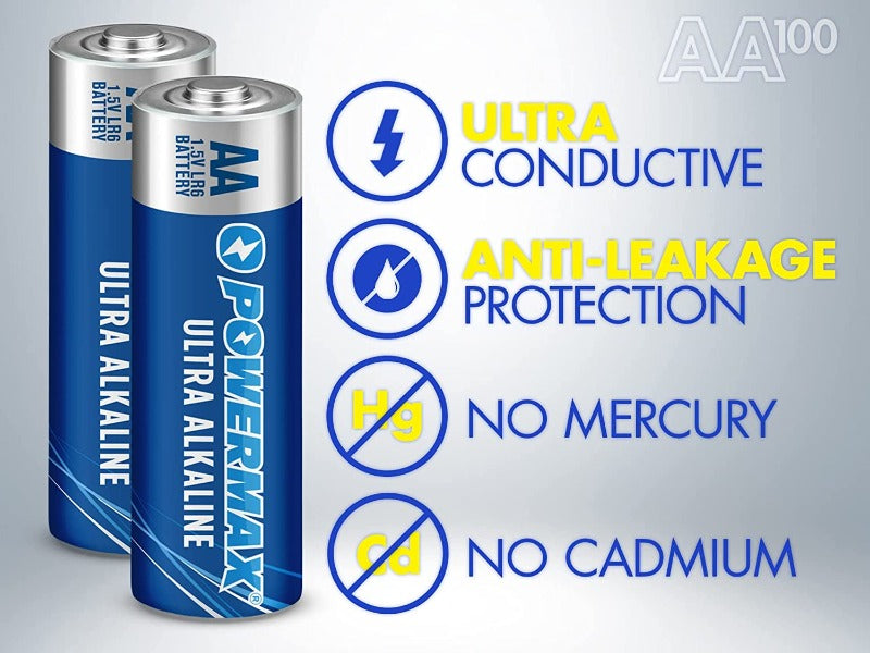 Skorter | 100-pack AA batteries, ultra long-lasting alkaline battery, 10-year shelf life, reclosable packaging