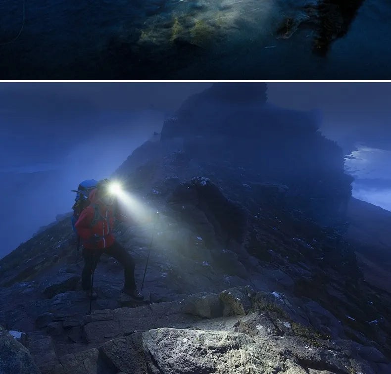 Skorter | Powerful Waterproof LED Headlamp with Zoom & Rechargeable Battery – Outdoor Adventure Light