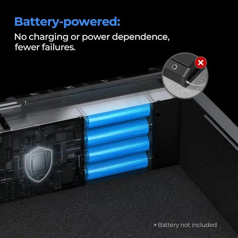 Skorter | Biometric Vault