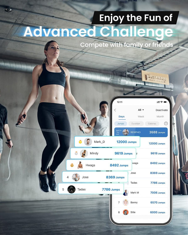 Skørter | Smart Jump Rope with APP Tracking, Tangle-Free Adjustable Rope with Counter for Workouts