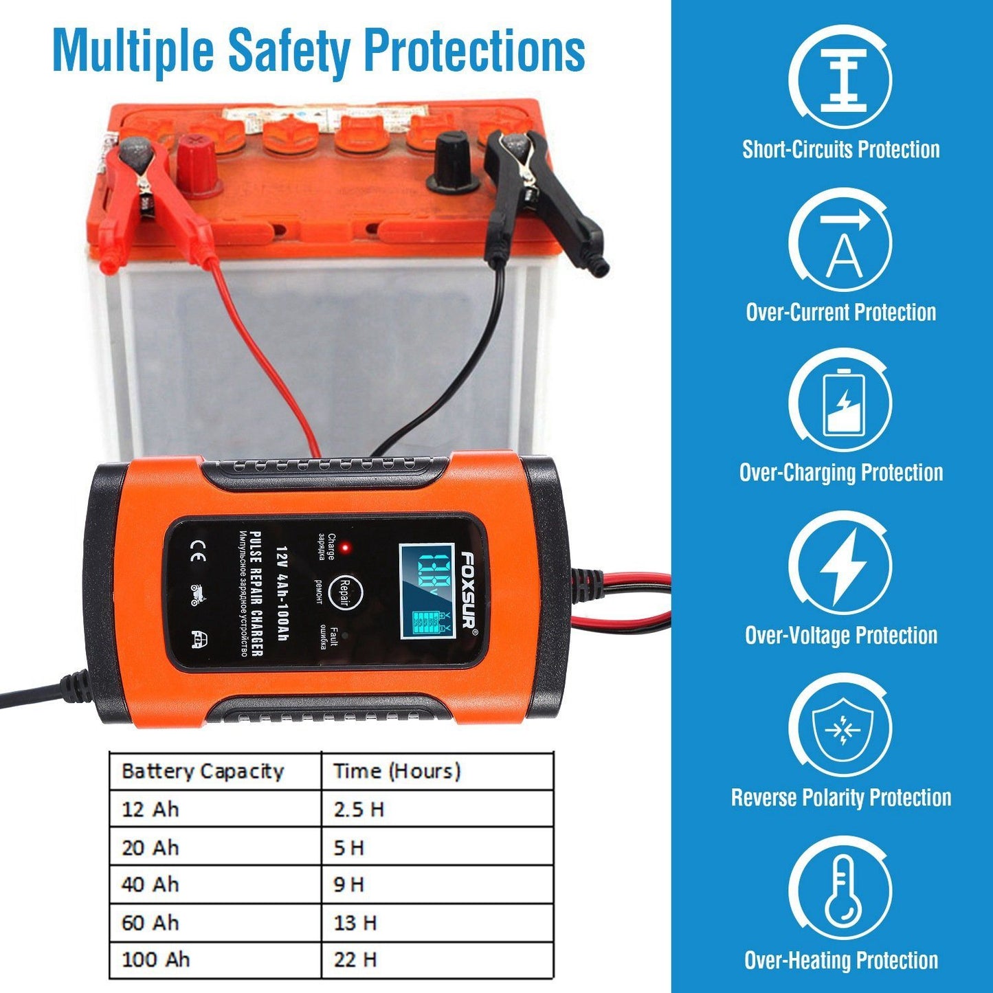 Skorter | Car Battery Charger 12V 5A Recovery Pulse Repair