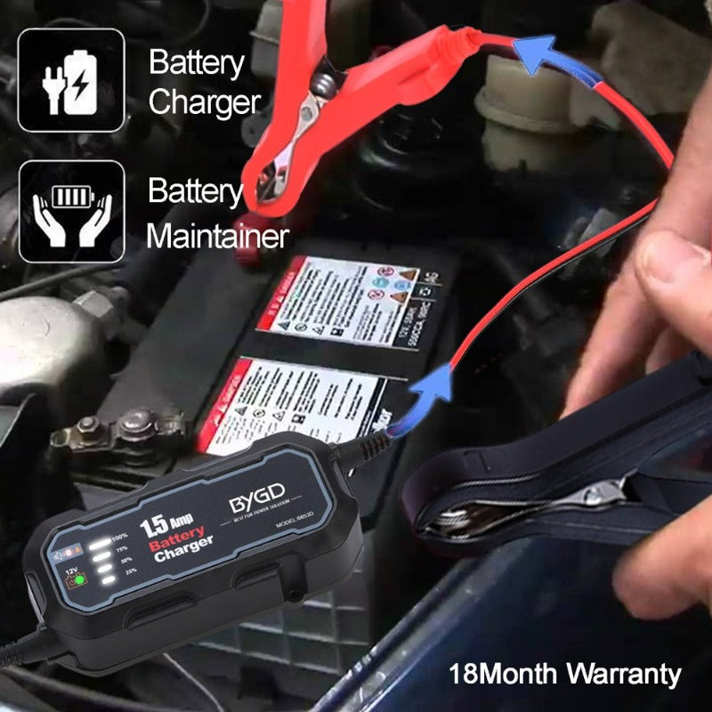 Skorter | 12V Portable Power Bank Charger Lithium Jump Starter 1500Mah Car Battery Booster Pack