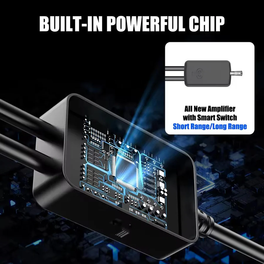 Skorter | Extra Range 360° Outdoor HDTV Antenna