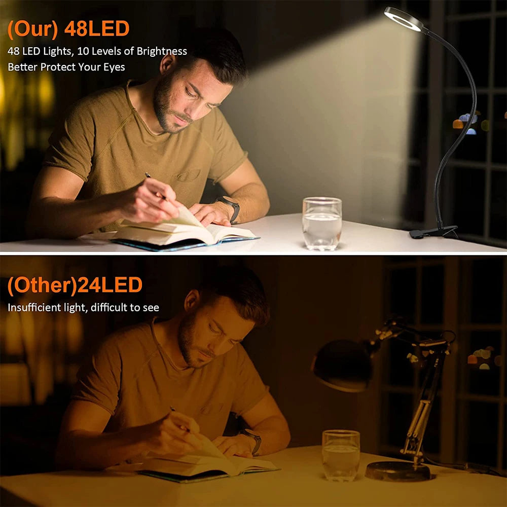 Skorter | Clip 48 LED'S Light
