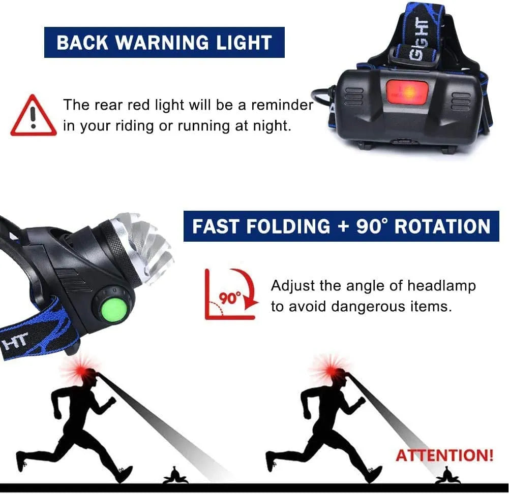 Skorter | Powerful Waterproof LED Headlamp with Zoom & Rechargeable Battery – Outdoor Adventure Light