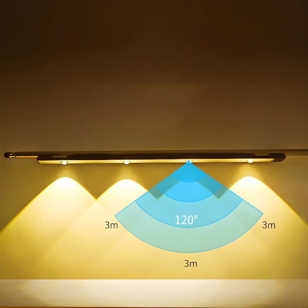 Skorter | Wireless Dimmable Smart LED Motion Sensor Light