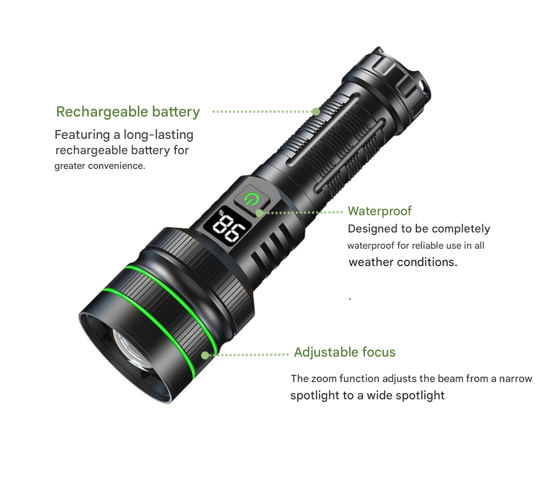 Skorter | Extreme Bright and Zoomable LED Torch - PowerBeam