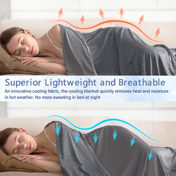 Skorter | The Cold Blanket – Lightweight Summer Throw That Keeps You Cool, Dry & Rested All Night | Best Blanket for Hot Sleepers & Night Sweats