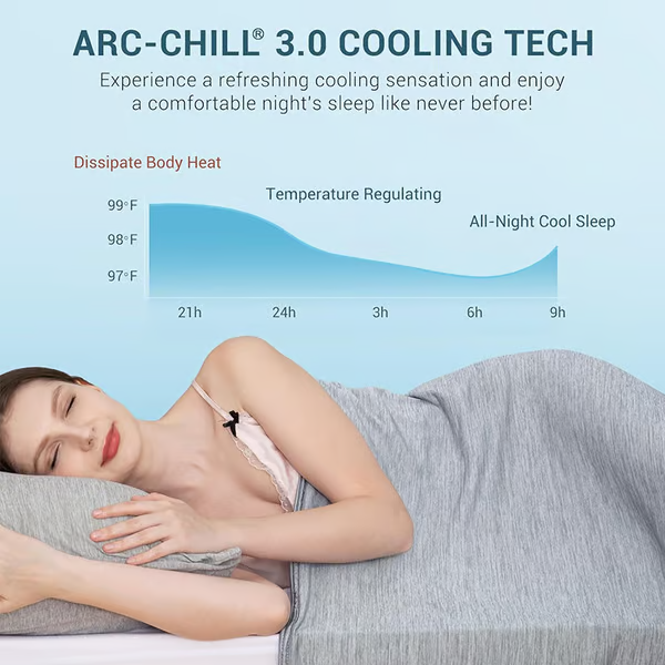 Skorter | The Cold Blanket – Lightweight Summer Throw That Keeps You Cool, Dry & Rested All Night | Best Blanket for Hot Sleepers & Night Sweats