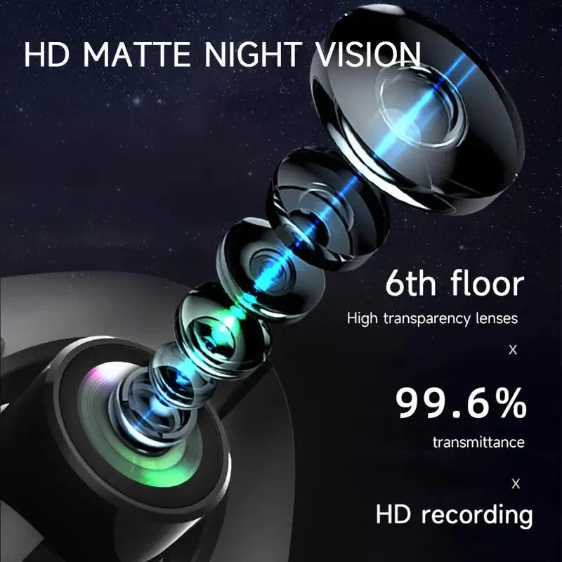 Skorter | Full HD 1080P Dual Car Dash Cam Night Mode with Front and Interior View