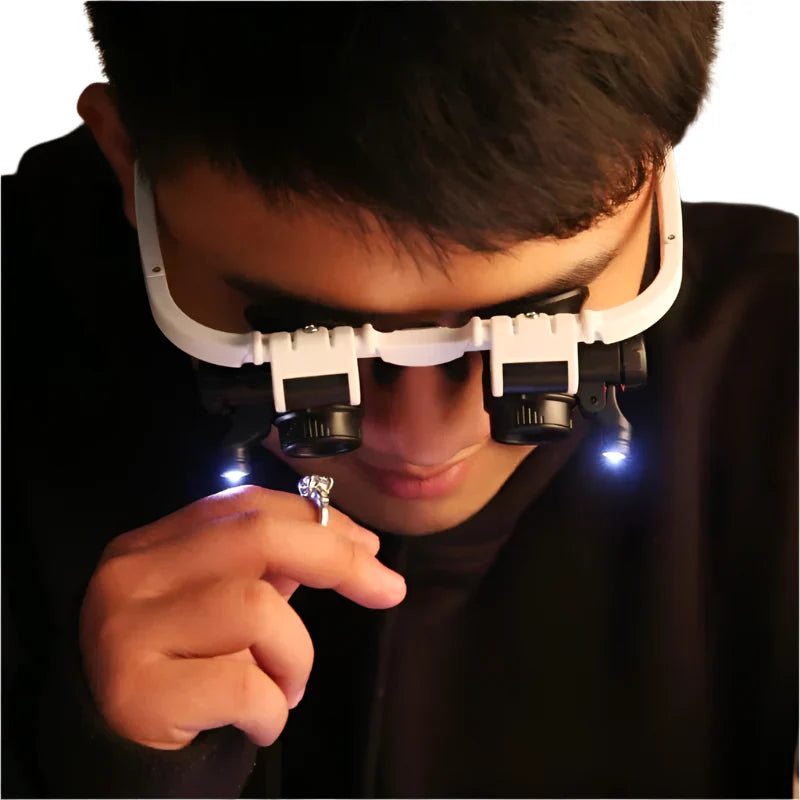 Skorter | Magnifying Glasses with 8x, 15x, and 23x Magnification for Detailed Viewing and Precision Work