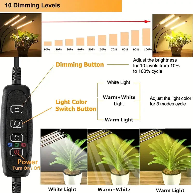 Skorter | Growth Light for Seed Starting Automatic ON & OFF Full Spectrum LED Plant Light with Timer