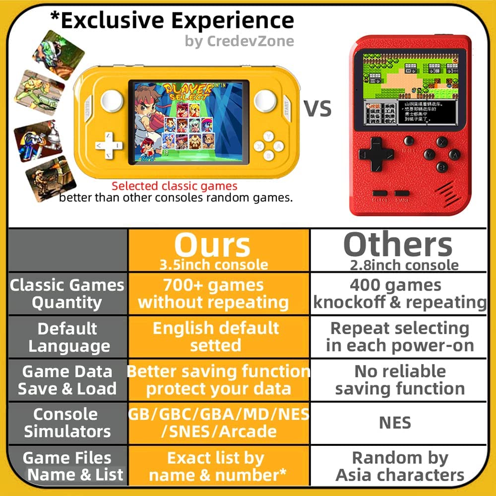 Skorter | Handheld Game Console 3.5 inch Mini Retro Game Player