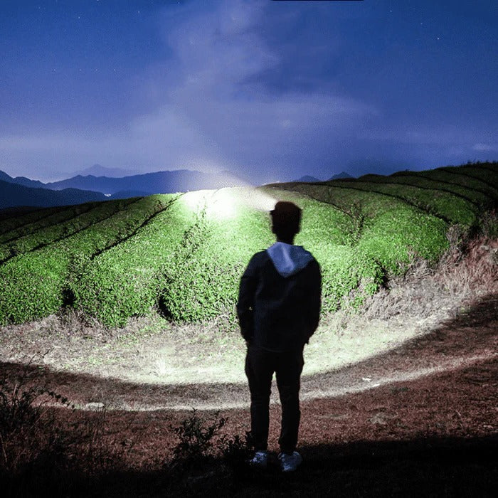 Skorter | Powerful USB Rechargeable Headlamp