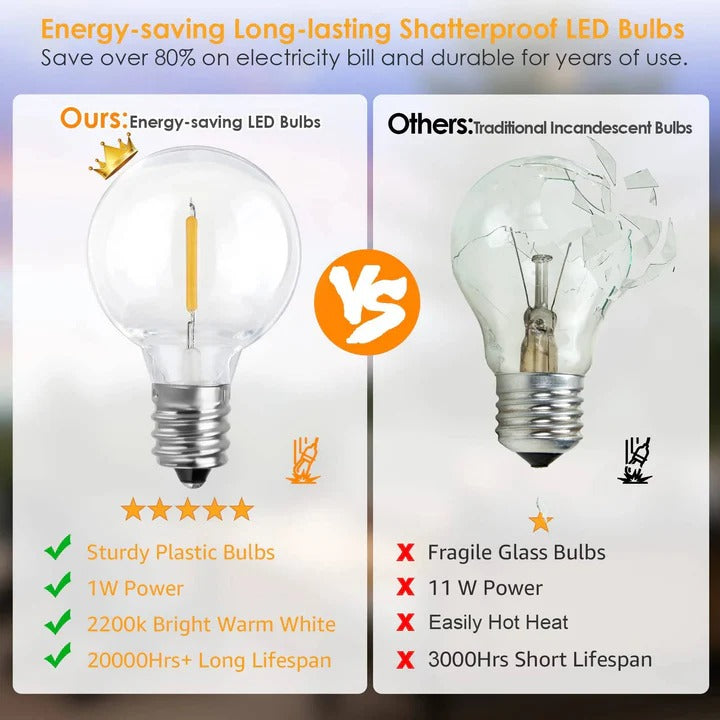 Skorter | Outdoor LED Bulb String Lights for Home and Events