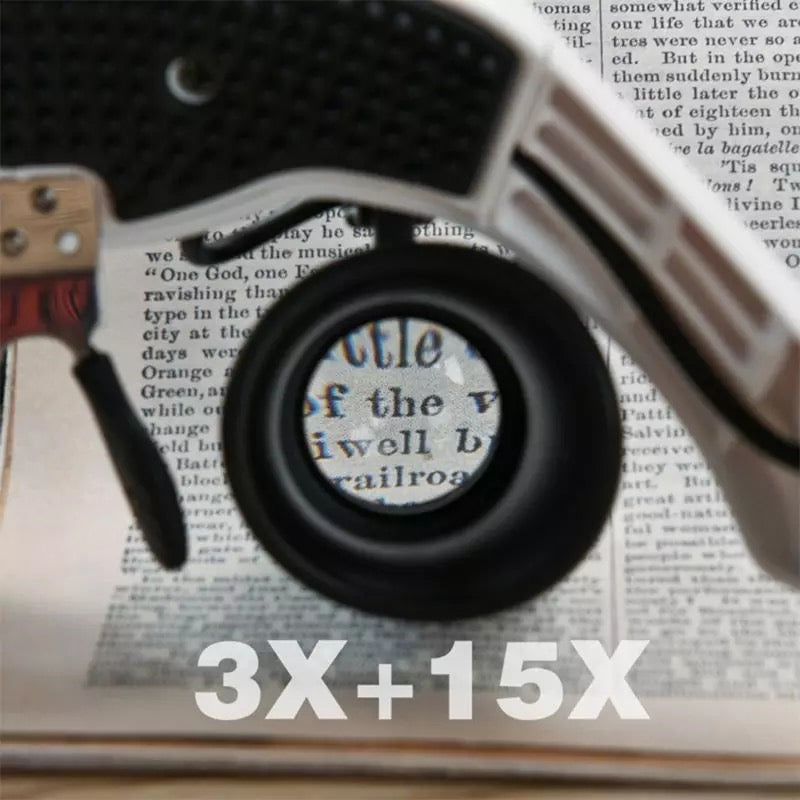 Skorter | Jeweler Headband Magnifying Glass 8 Lens LED Light Glasses